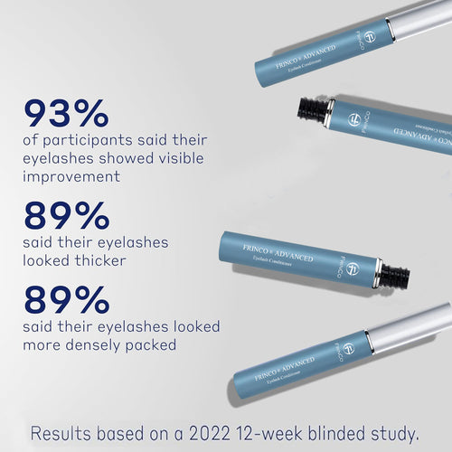 Eyelash Enhancing Serum for Thinning Lashes